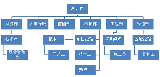 银河集团(galaxy)官方网站-Mobile Application Center